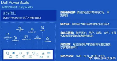 網(wǎng)絡彈性筑基，主動防御鑄盾——戴爾科技重構企業(yè)安全防護體系