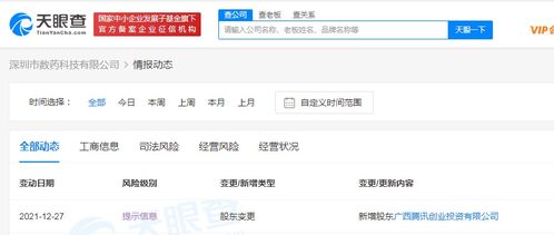 騰訊入股數(shù)藥科技，加速人工智能與信息安全領(lǐng)域布局